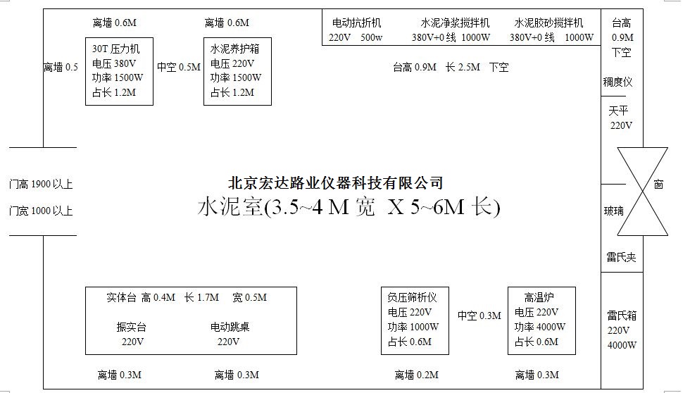 水泥室試驗儀器擺放示意圖